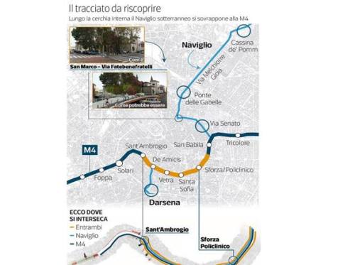grafico-naviglio-U43040405740604zMB-U43150144105310F-1224x916@Corriere-Web-Milano-593x443[1]