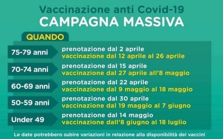 Vaccino Covid in Lombardia, partite le prenotazioni della fascia 50-59 anni: sono già più di 270 mila. Già oggi prime&nbsp;dosi