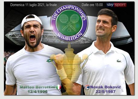 Berrettini cede in quattro set Wimbledon è di&nbsp;Djokovic